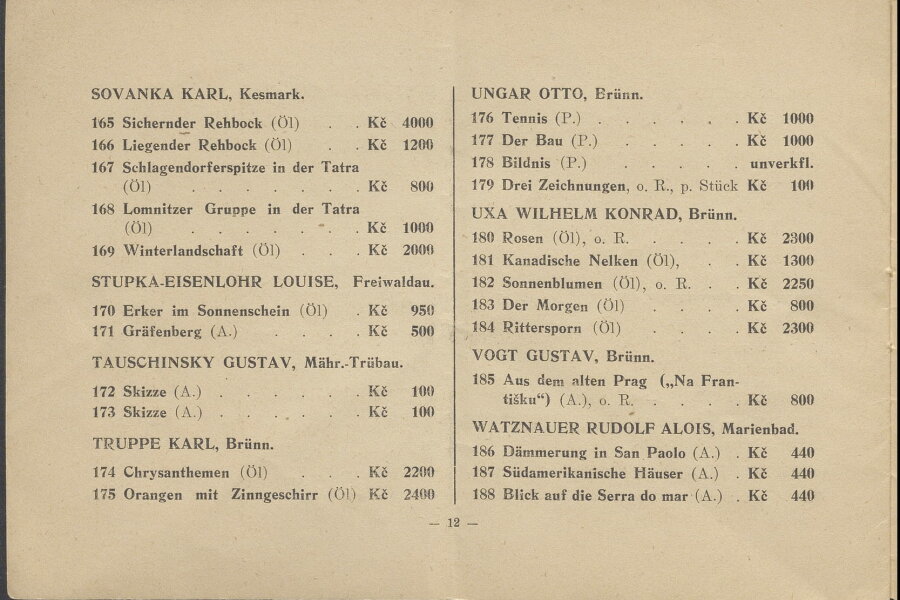 1932-Weihnachtsausstellung-2-katalog-011-Moravska-galerie-v-Brne.jpeg